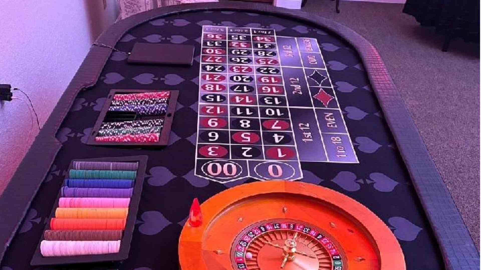 best online casino sign up bonus How to Compare Online Casino Signup Bonuses